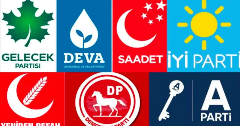 Siyasette üçüncü yol arayışı: Sağ partiler ittifak kurulabilir