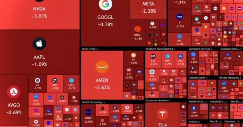 Trump ın korktuğu başına geldi: 805 milyar dolar buhar oldu