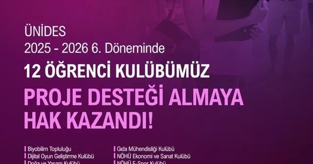 Niğde Ömer Halisdemir Üniversitesinde 12 öğrenci kulübüne ÜNİDES desteği Niğde Haberleri