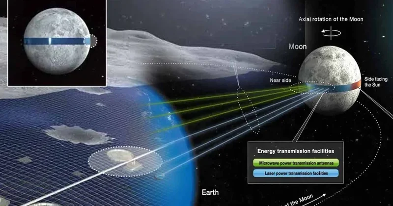 Dünya ya lazerle enerji yağacak: Japon devinden gerçek olamayacak kadar çılgın proje! Sözcü Gazetesi