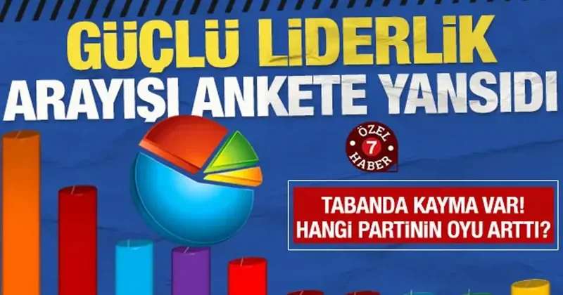Güçlü liderlik arayışı ankete yansıdı: AK Parti yükselişe devam ediyor