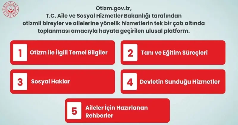 Otizmli bireyler ve aileleri için .tr platformu hayata geçirildi