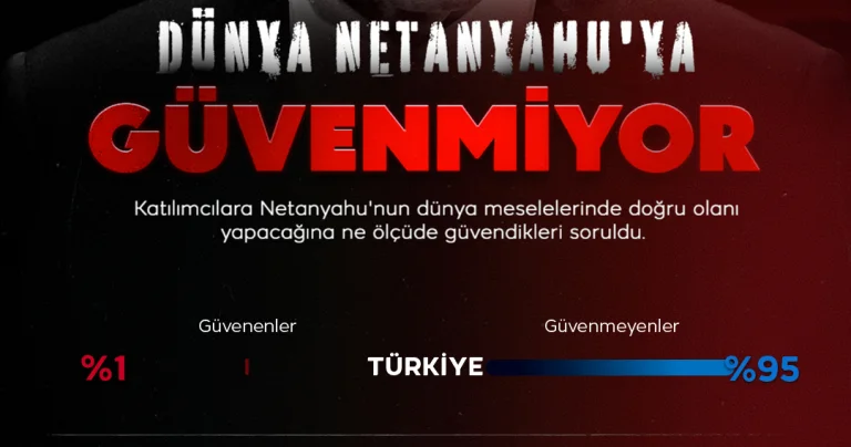 Dünya Netanyahu ya güvenmiyor