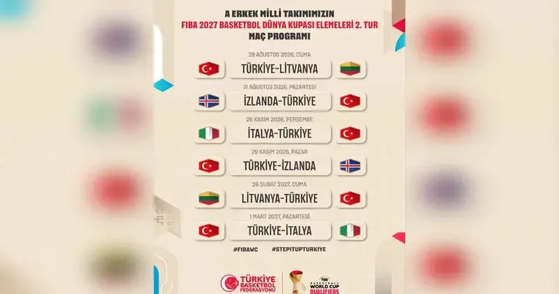 12 Dev Adam ın FIBA 2027 Dünya Kupası Elemeleri 2 nci tur maç programı belli oldu