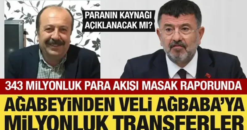 Hür Ağbaba nın 343 milyon liralık transferi MASAK raporunda!