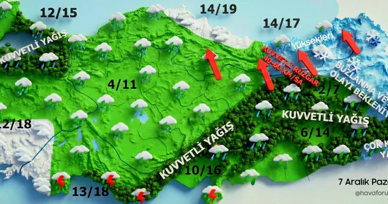 İstanbul pazar siklonuna girdi: Tam 17 saat sürecek! Sözcü Gazetesi