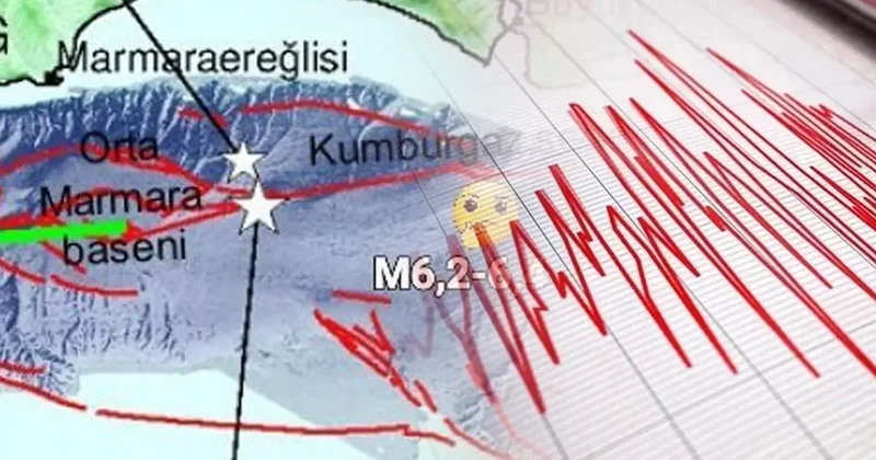 Prof. Dr. Bektaş İstanbul depremi için senaryo netleşiyor diyerek uyardı: Tehlike büyük