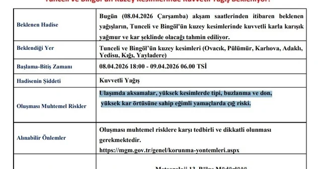 Meteoroloji den Tunceli ve Bingöl için kuvvetli yağış uyarısı Tunceli Haberleri