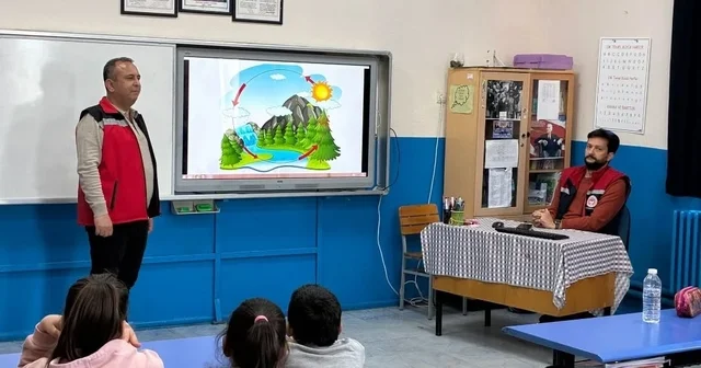 Karacasu da öğrencilere su verimliliğinin önemi anlatıldı Aydın Haberleri