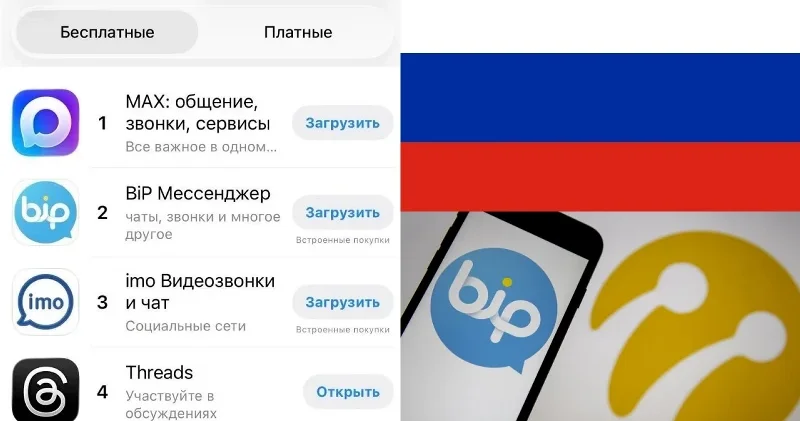 Rusya’da BiP dünya devlerini geride bıraktı: Uygulama mağazalarında ikinci sıraya yükseldi Dünya Haberleri