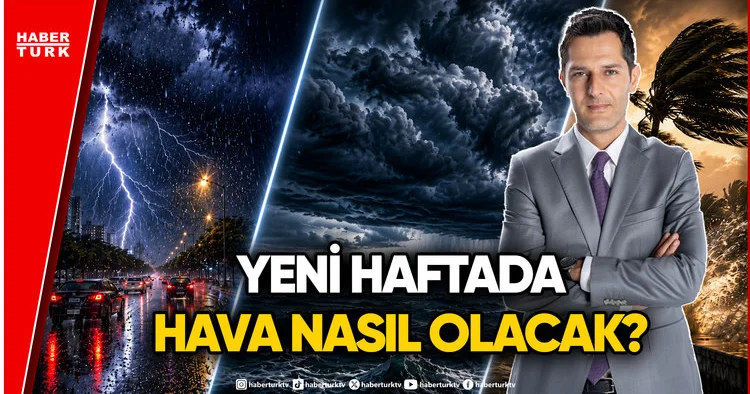 Meteoroloji Uyardı! Yağış ve Kuvvetli Rüzgar Hangi İlleri Etkileyecek?