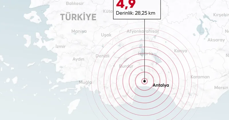 Antalya peş peşe sallandı: Deprem uzmanı açıklamalarda bulundu! Akdeniz deki faylar bilinmiyor