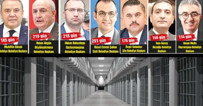 Tutuklu yedi başkan iddianame bekliyor Sözcü Gazetesi