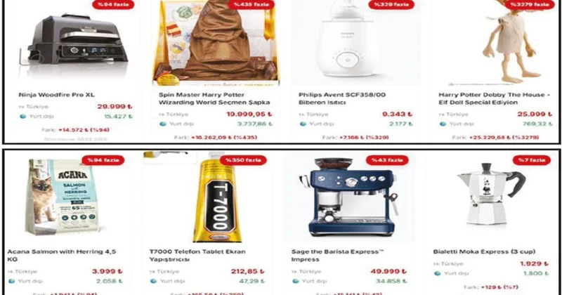 Kazıksepeti’ne esnaftan dava tehdidi Sözcü Gazetesi