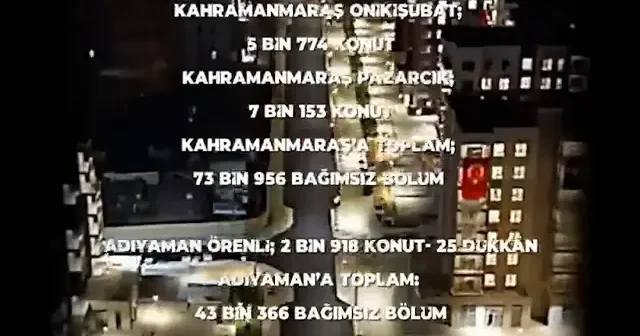 Bakan Murat Kurum’dan Özgür Özel’e ‘çöp konteyneri’ göndermesi VİDEO İZLE
