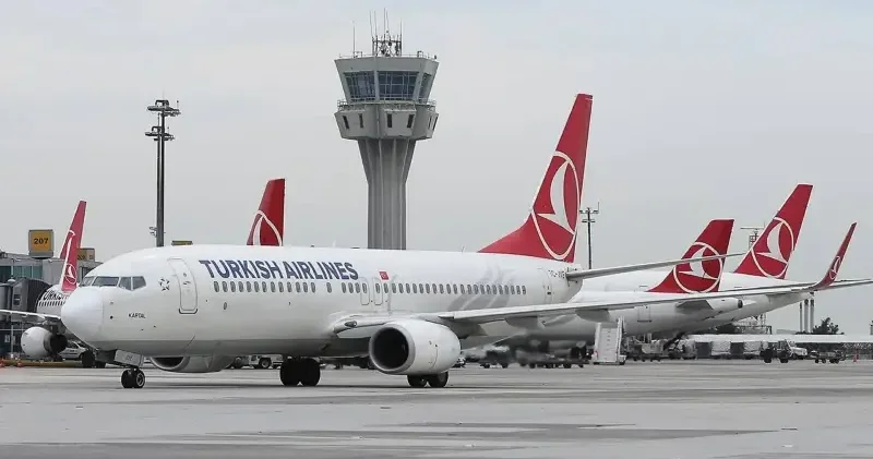 THY den vizesiz Avrupa seyahatlerine indirim fırsatı: Son gün 19 Şubat Ekonomi Haberleri