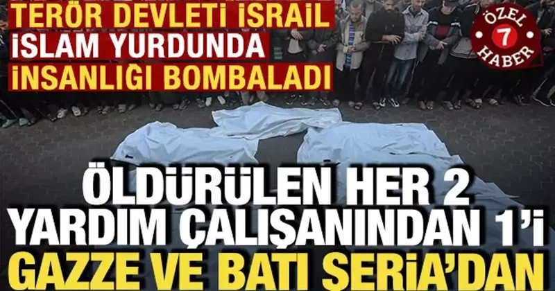 Öldürülen her 2 yardım çalışanından 1 i Gazze ve Batı Şeria dan