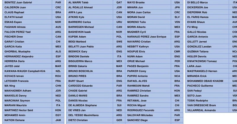 Tek isim yok! Ülkede hakemliğin bittiğini en iyi özetleyen liste