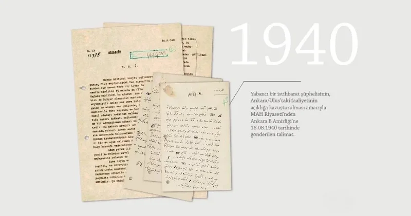 Tarihi belge gün yüzünde: MİT 86 yıllık raporu kamuoyuna sundu Gündem Haberleri