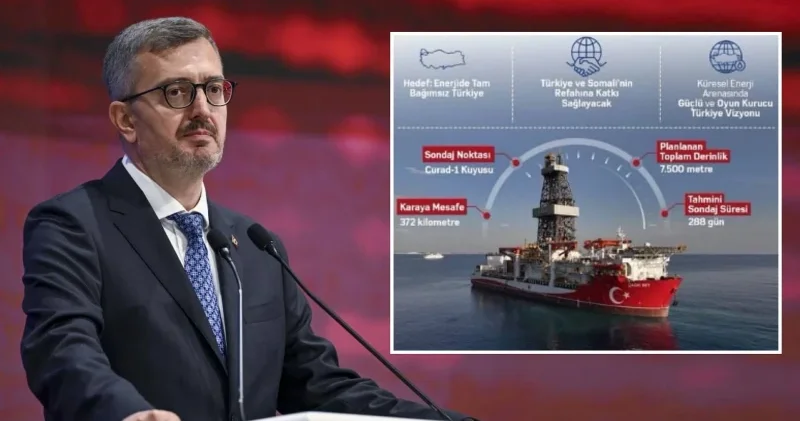 Burhanettin Duran Çağrı Bey Somali’ye ulaştı diyerek paylaştı: İlk derin deniz sondajı gerçekleşecek Gündem Haberleri