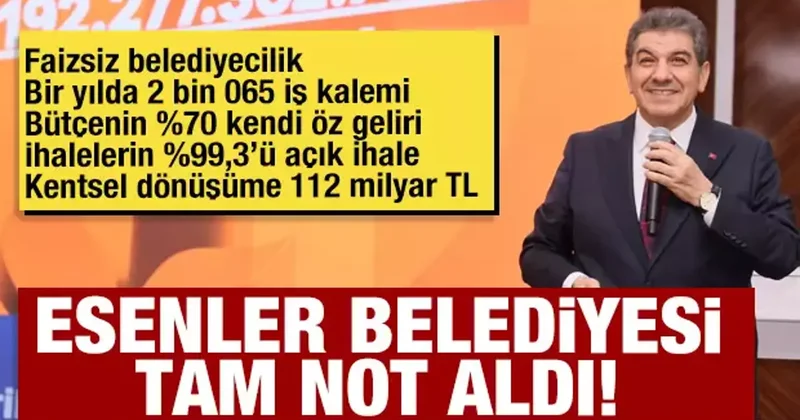 Esenler belediyesi’nin faaliyet raporuna tam not