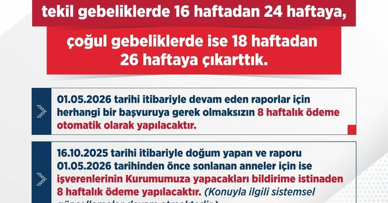 Analık Ödeneği Süresi Uzatıldı
