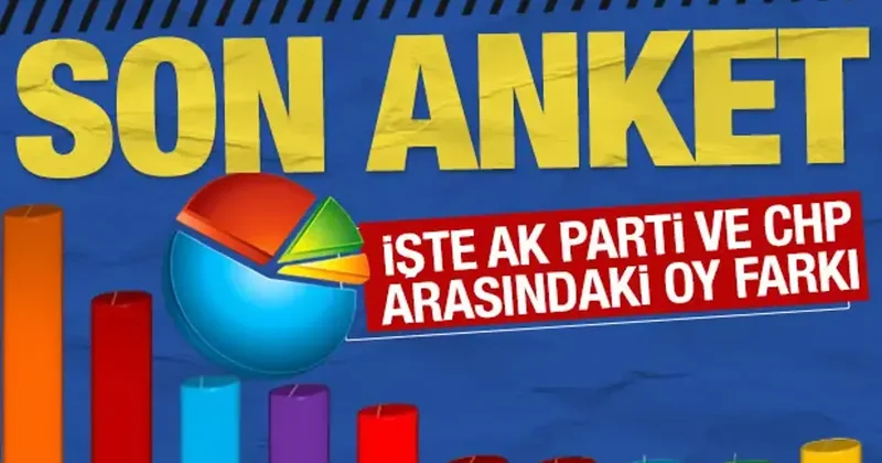 Son seçim anketi yayımlandı: AK Parti ve CHP nin oy oranı ortaya çıktı