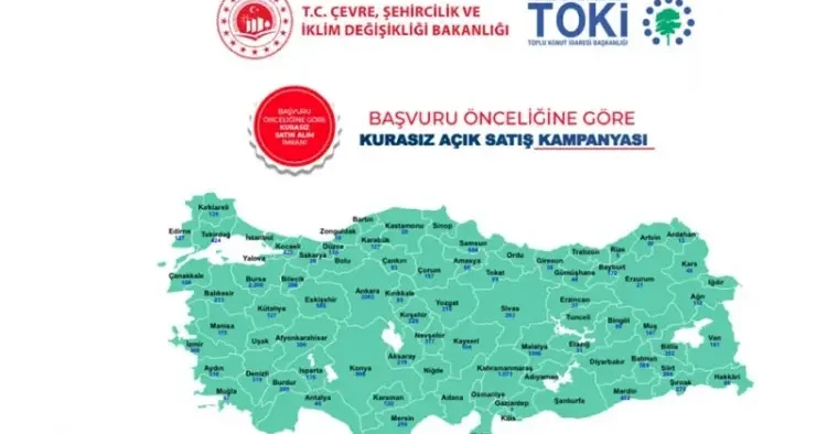 TOKİ kurasız konut kampanyasının detayları ortaya çıktı! İşte 12 soru 12 cevap