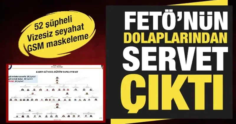 ATM mescit: FETÖ nün AVM planı deşifre oldu! Dolaplarda akan kirli para trafiği