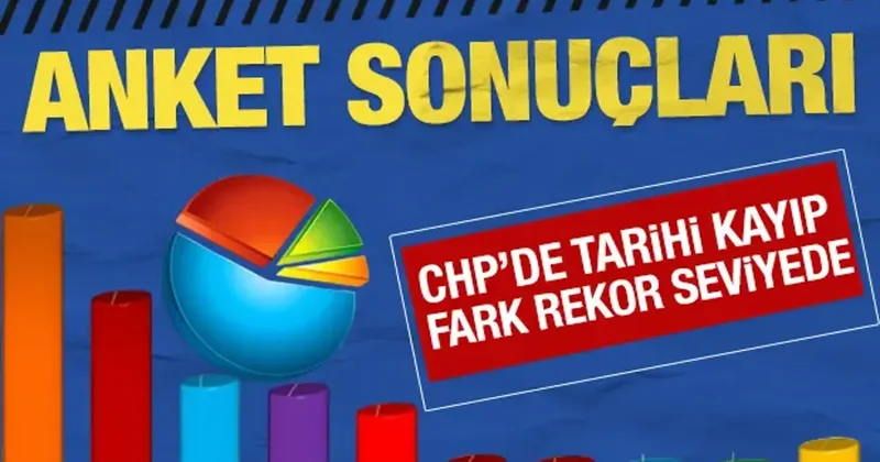 Anket sonuçları geldi: CHP de tarihi kayıp var, fark rekor seviyelerde
