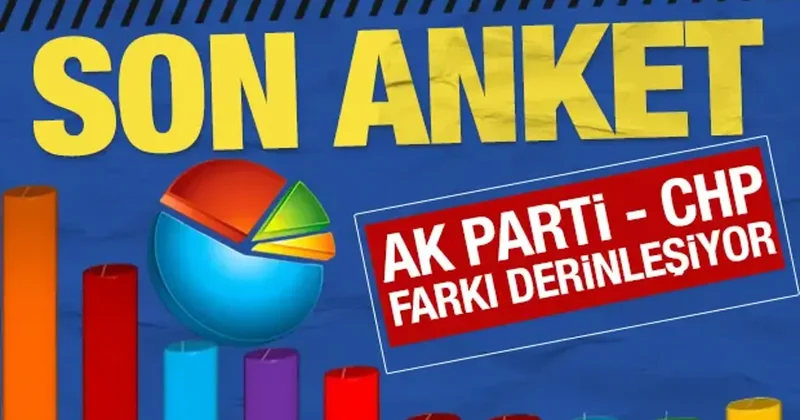 En yeni anket sonuçları geldi: AK Parti CHP farkı derinleşiyor