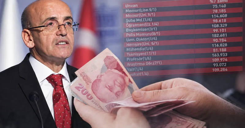 Emekli ve memura yapılacak zamlar belli oldu: İşte meslek meslek yeni maaşlar Sözcü Gazetesi