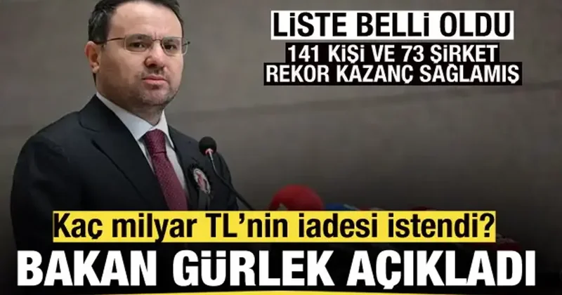 Liste belli oldu! Fon soruşturmasında kaç milyar geri çağrıldı? Bakan Gürlek açıkladı