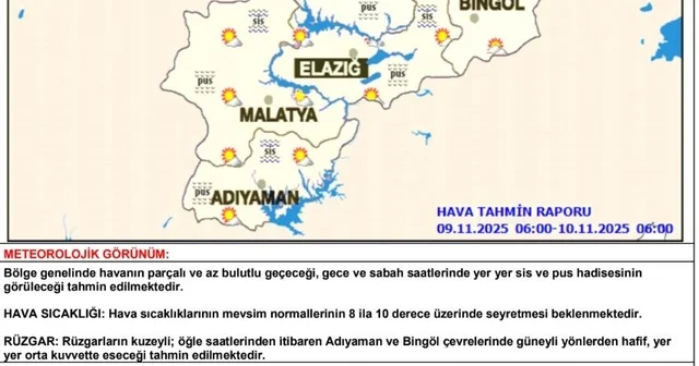 Meteorolojiden toz taşınımı ve zirai don uyarısı Elazığ Haberleri