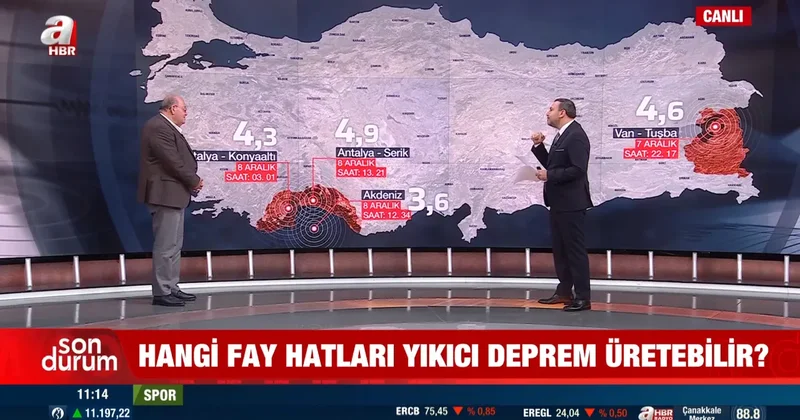 Antalya da daha büyük bir deprem bekleniyor mu? Uzman isim açıkladı: Geçmiş yıllara baktığımızda...