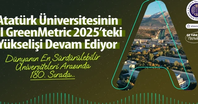 Atatürk Üniversitesinin UI GreenMetric 2025 teki yükselişi devam ediyor Erzurum Haberleri