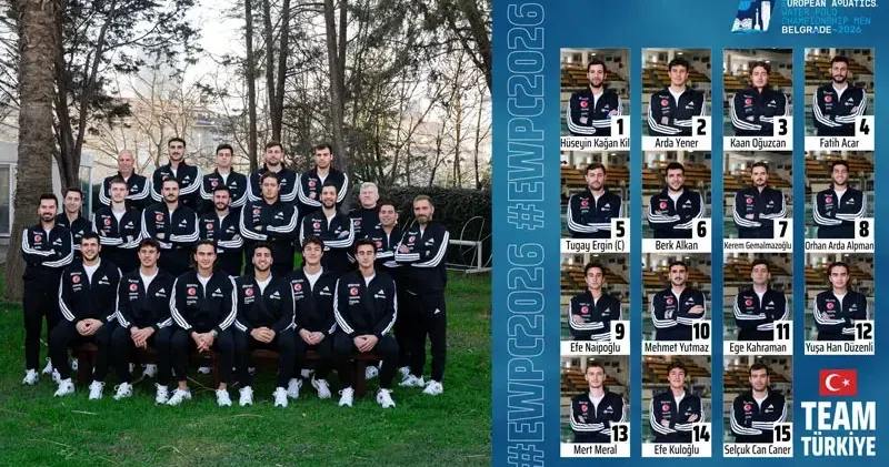 A Erkek Milli Su Topu Takımı, Avrupa Şampiyonası’nda