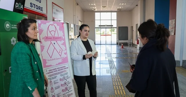 OMÜ de kadın kanserlerine yönelik farkındalık etkinliği Samsun Haberleri