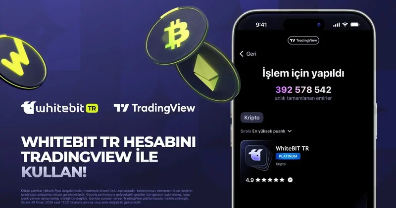 WhiteBIT TR, TradingView entegrasyonunu duyurdu