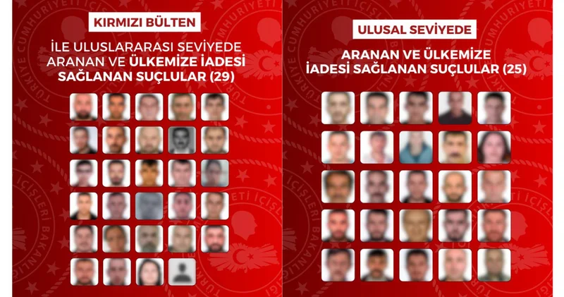 Son dakika: İçişleri Bakanlığı açıkladı! Kırmızı bültenle aranan 29 suçlu, ulusal seviyede aranan 25 suçlu Türkiye ye iade edildi