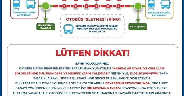 Ramazan ve Kemerçay Deresi ıslah projesi için raylı sistemde geçici aktarmalı ulaşım Kayseri Haberleri Habertürk Yerel Haberler