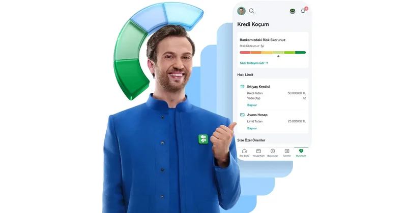 Garanti BBVA, ‘Kredi Koçum’ özelliğini hayata geçirdi