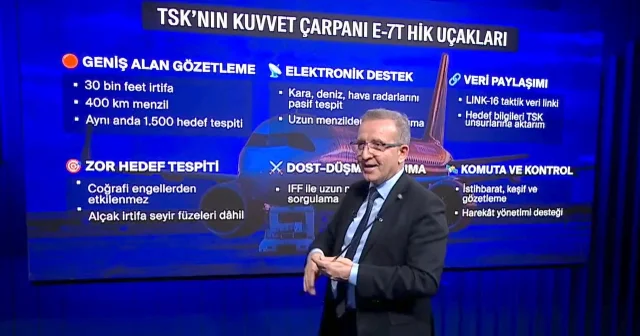Emekli albay canlı yayında milli gururumuzu anlattı: Dünyada sadece biz ürettik VİDEO İZLE