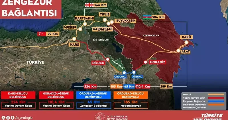 İİT ülkeleri ulaştırma bakanları İstanbul da bir araya geliyor