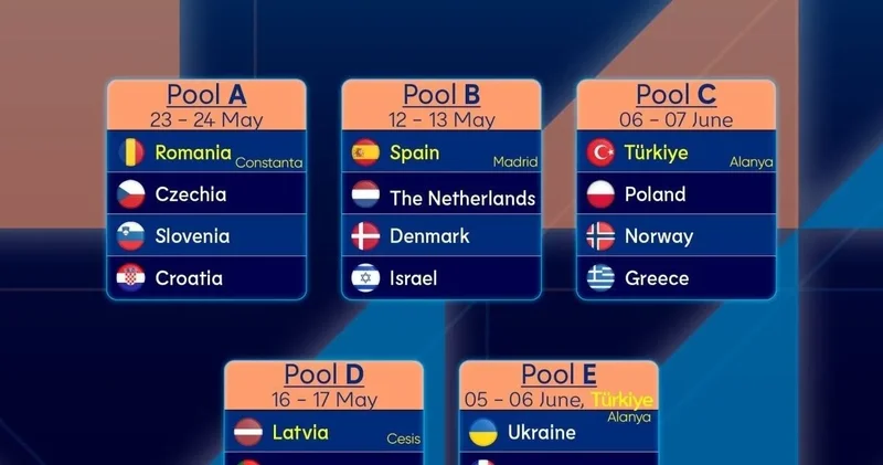 Millilerin grupları belli oldu: İşte rakipler