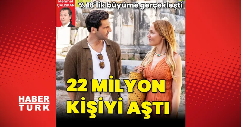 Türkiye yi, 22 milyon kişi takip ediyor