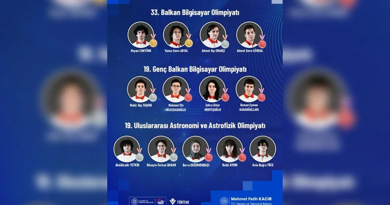 Bilim olimpiyatlarında tarihi başarı: Türkiye 2026’da 78 madalya kazandı