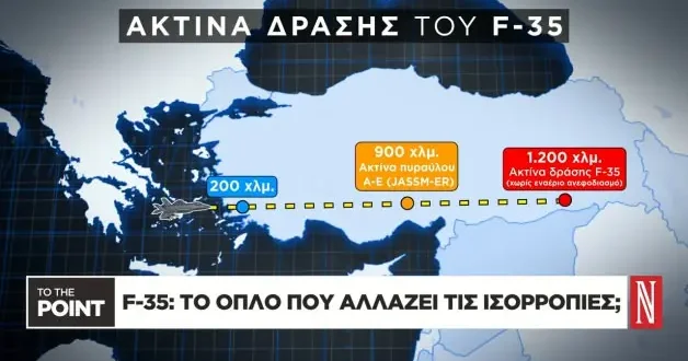 Yunan medyası: F 35 le yakıt ikmali yapmadan, Ankara ve İstanbul u vurup dönebiliriz