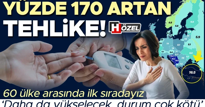 60 ülke arasında ilk sıradayız: 13 yılda yüzde 170 artan büyük tehlike! ‘Daha da yükselecek, durum çok kötü’
