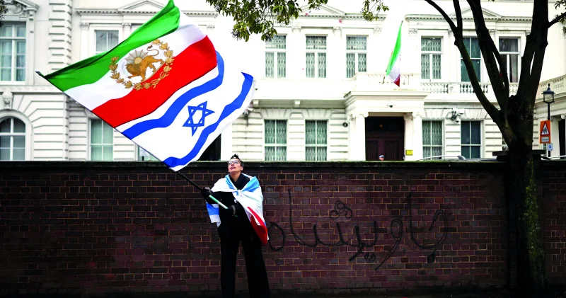 İran eylemlerinde İsrail bayrağı Ortadoğu Haberleri